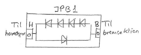JPB1 kredsløb